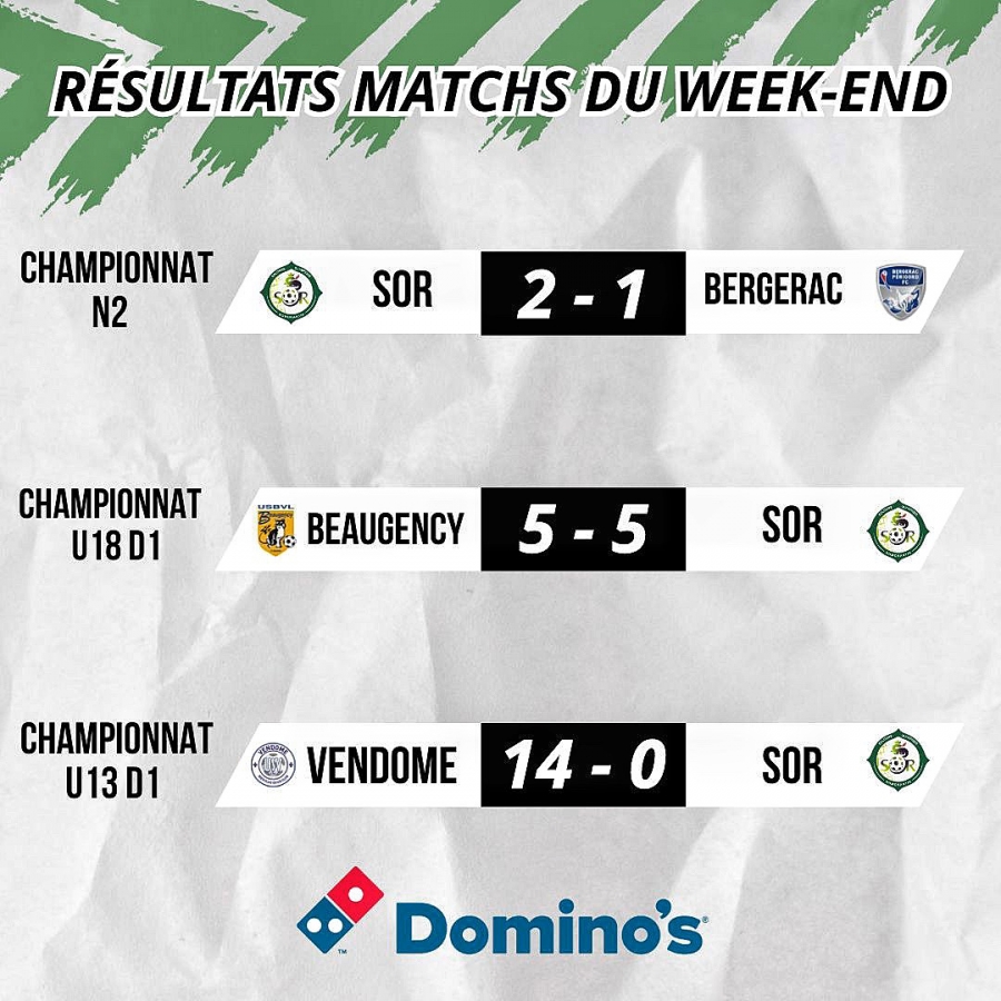 Résultats matchs du week-end 