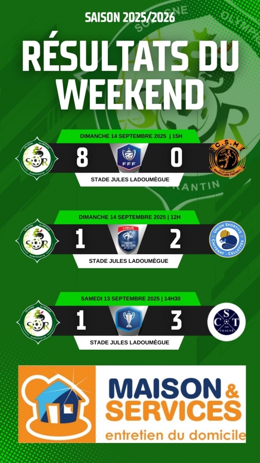 Les résultats du week-end !