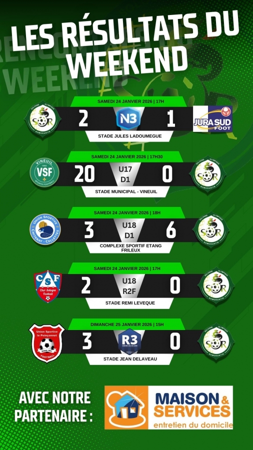 Les résultats du week-end !